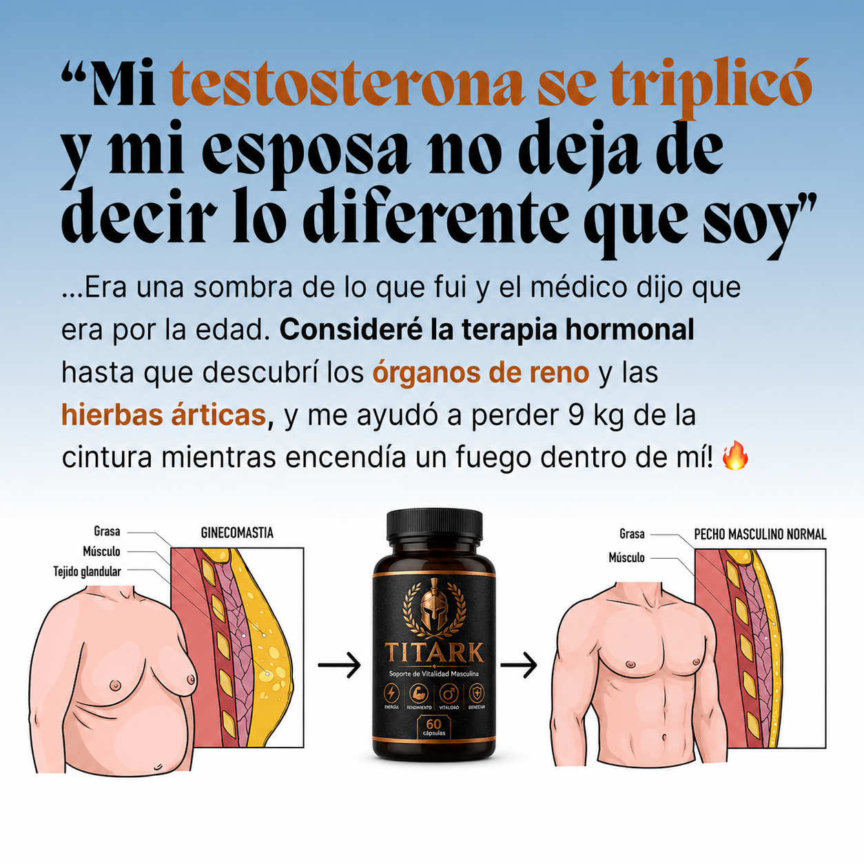 Potenciador Natural de Testosterona Primal